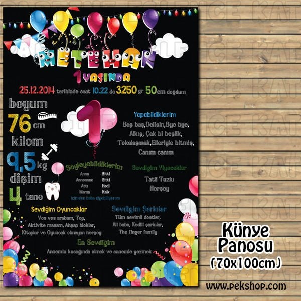 Balon Konsept Künye Panosu (70x100cm)