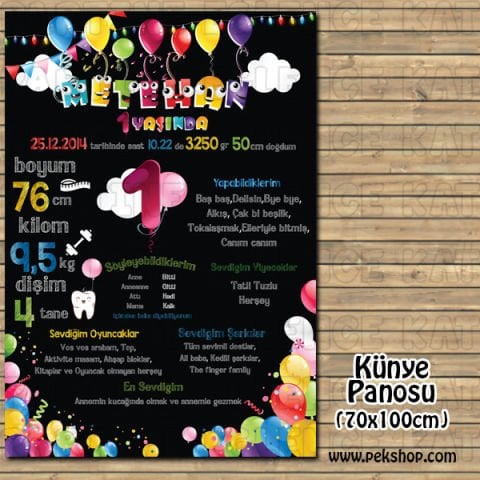 Balon Konsept Künye Panosu (70x100cm)